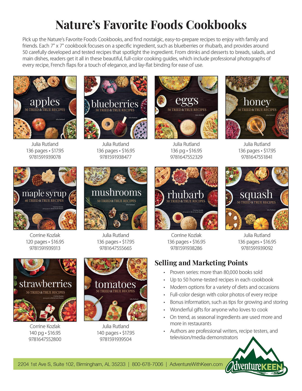 Mushrooms Cookbook